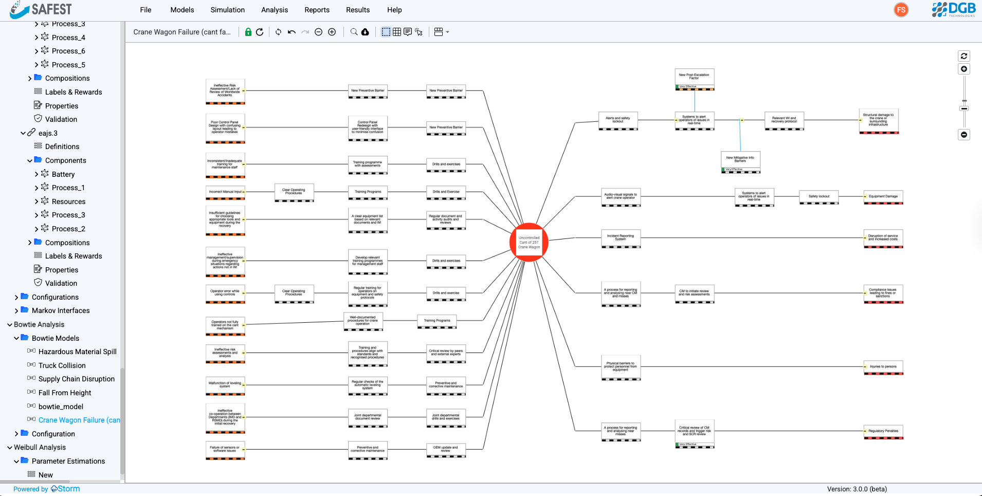 Structure knowledge example