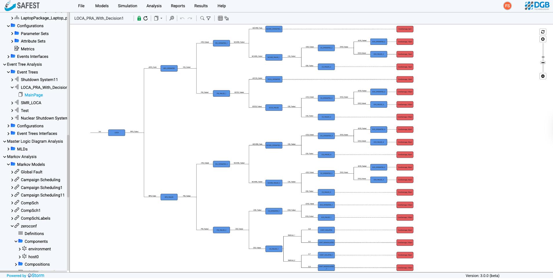 Structure knowledge example