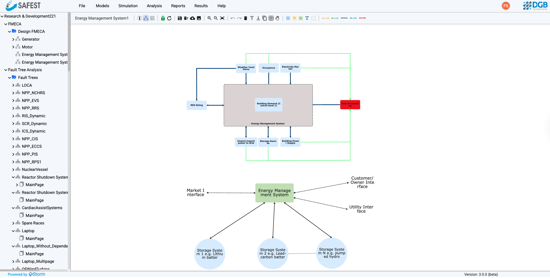 Structure knowledge example