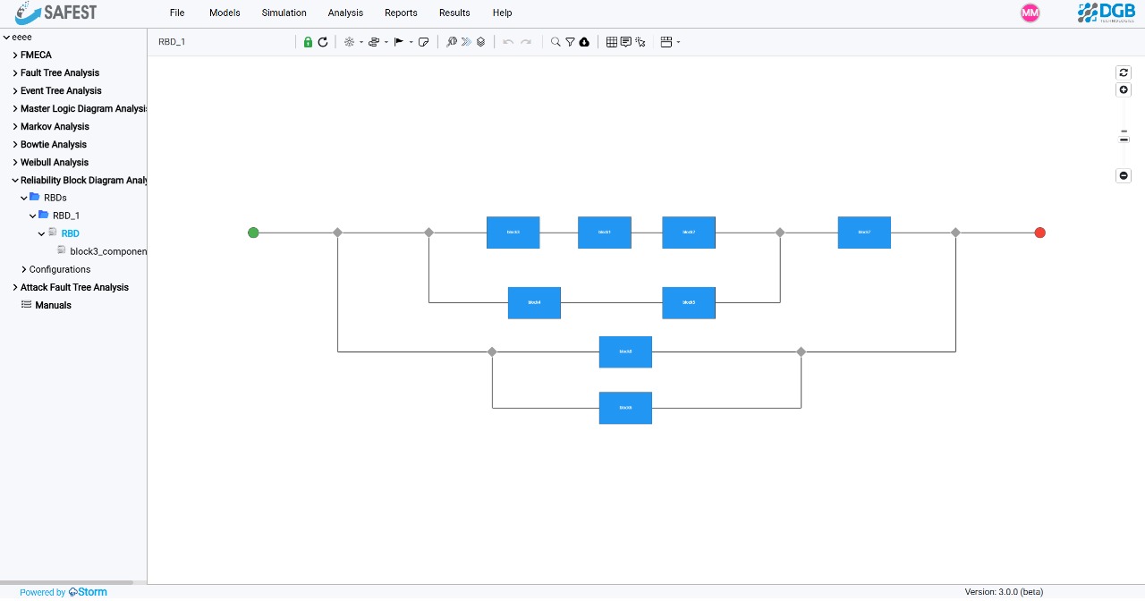 Structure knowledge example
